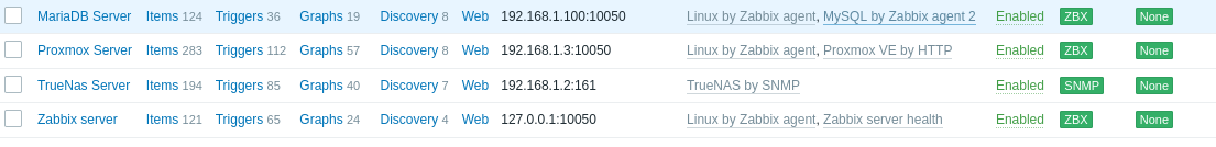 Zabbix Hosts Management Page